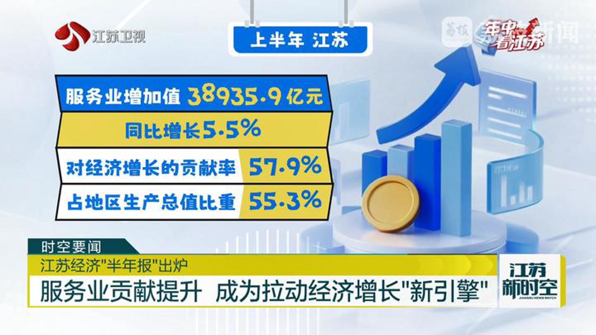 同行知产